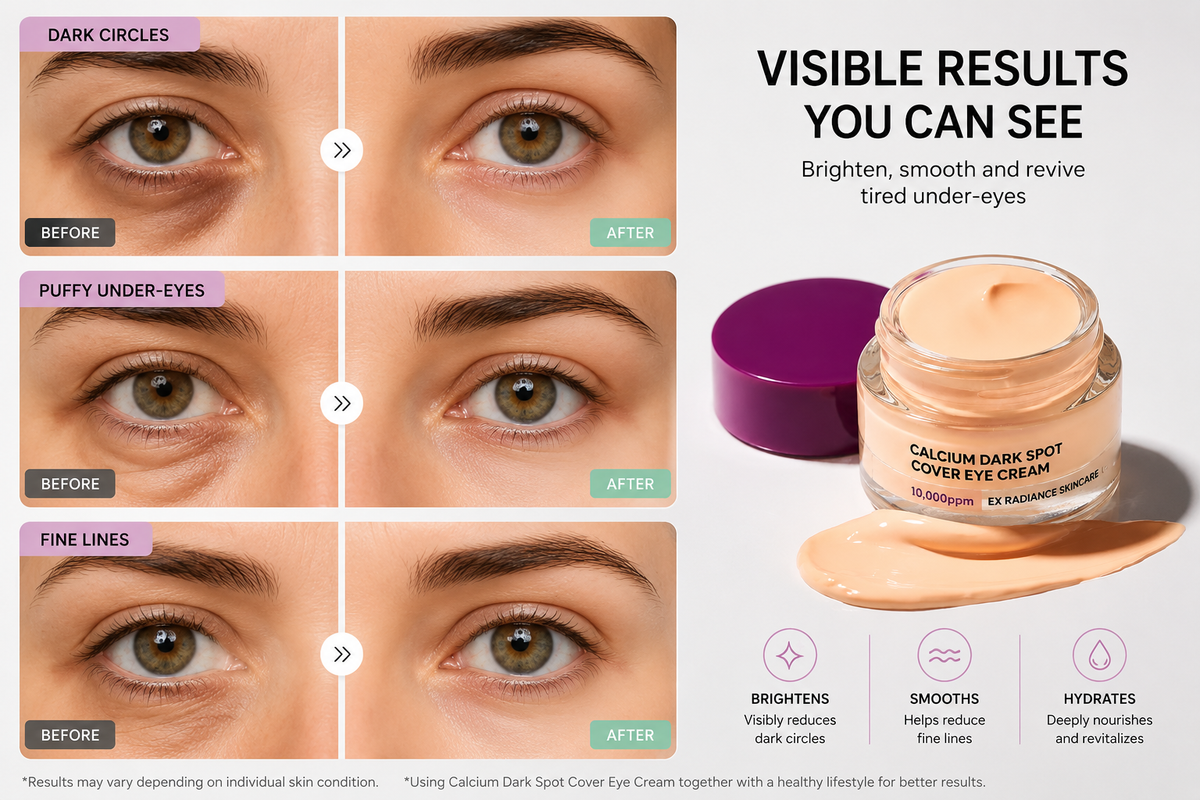 Dark Spot Cover Eye Cream